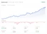INDfolio backtest