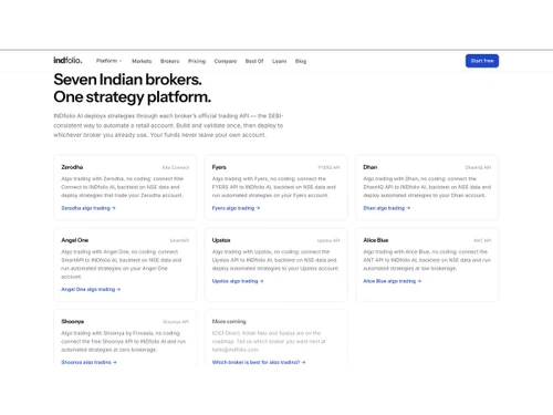 INDfolio features