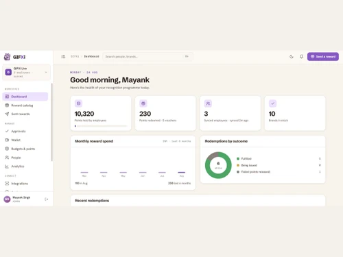 Gifxi dashboard