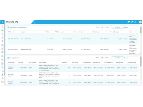 MeRLIN Sourcing Budget Checking