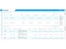 MeRLIN Sourcing Budget Checking