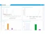 MeRLIN Sourcing dashboard