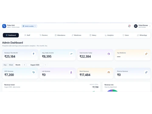 Pulse Grid-dashboard