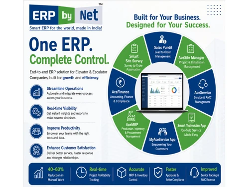 ERPbyNet features