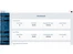 zCartify dashboard