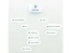 Pine Labs Online-BNPL