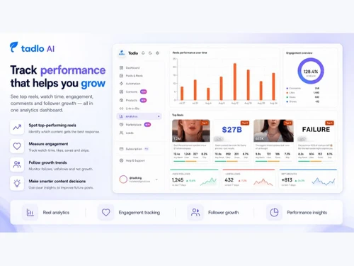 CRM ProPlus leads