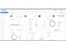 CRM ProPlus dashboard