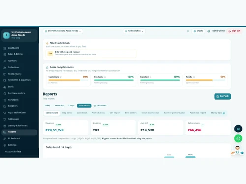 AquaKhata reports