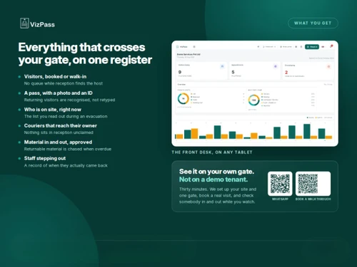 VizPass dashboard