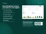 VizPass dashboard