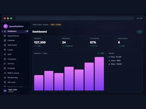 Speedupsalon dashboard