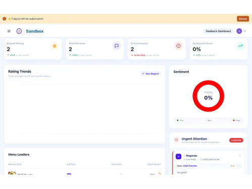Eatoo feedback