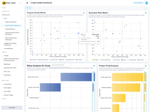 Supista dashboard