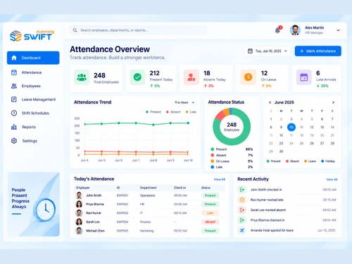 Swift eLearning attendance