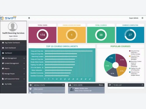 Swift eLearning course
