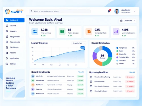 Swift eLearning dashboard