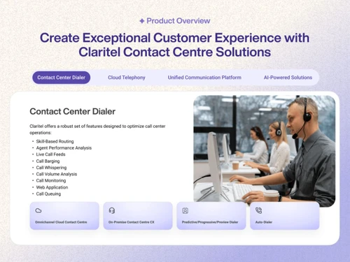 Claritel ai features