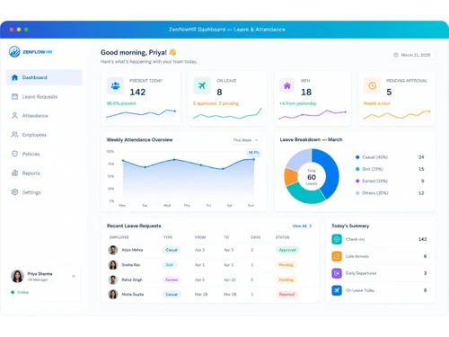 Zenflow dashboard