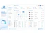 Zenflow leave management