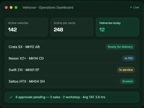 Vehicron active vehicles