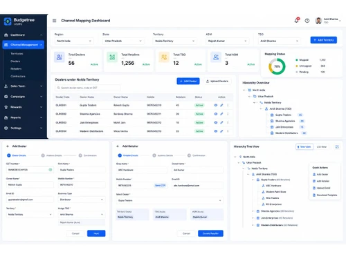 LoyaltyX dashboard