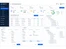 LoyaltyX dashboard