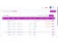 Smattio CRM leads