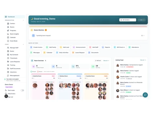 NestliCare dashboard