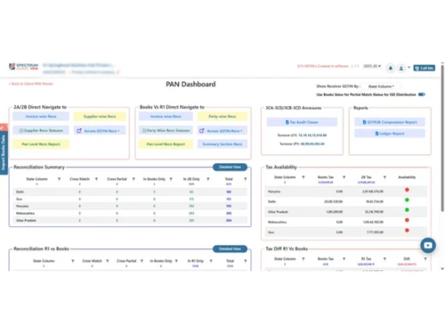 Spectrum Cloud Enterprise expiry