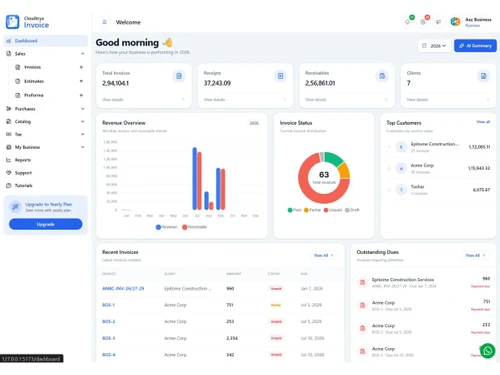 Cloudtryx Invoice dashboard
