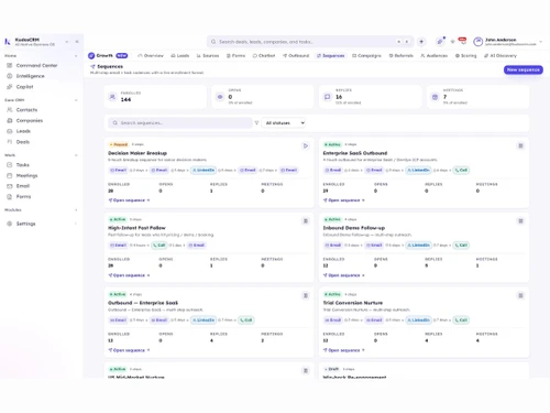 KudosCRM Optimize & Grow