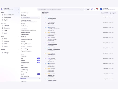 KudosCRM activities