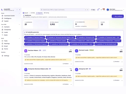 KudosCRM audiences