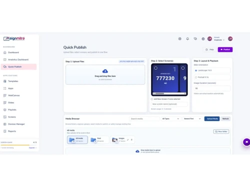 Signmitra quick publish