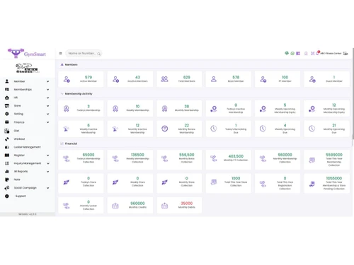GymSmart dashboard