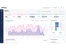 Affclix dashboard