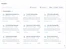 Telenow templates