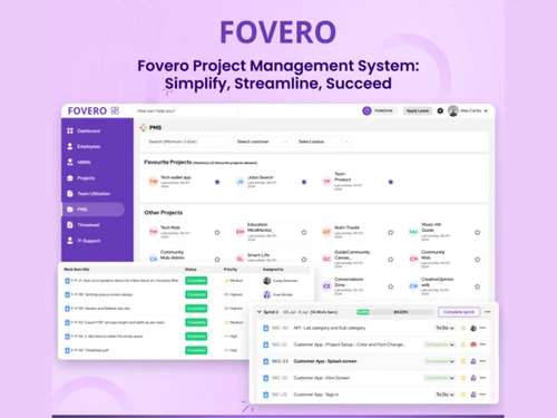 Fovero HRMS