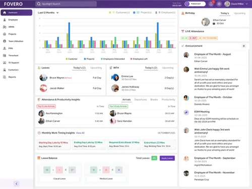 Fovero dashboard
