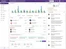 Fovero dashboard