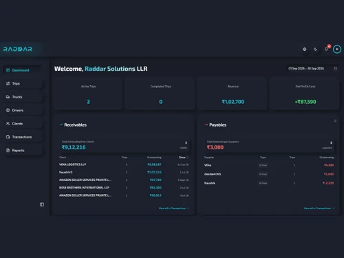 Raddar dashboard