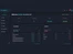 Raddar dashboard