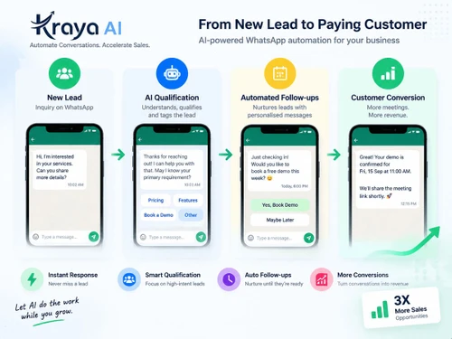 Kraya ai customer