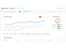 TrulyInbox dashboard