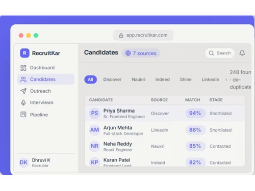 RecruitKar candidates