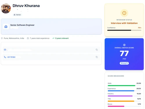 RecruitKar features