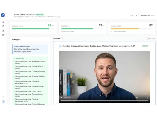 VoxScreen candidates