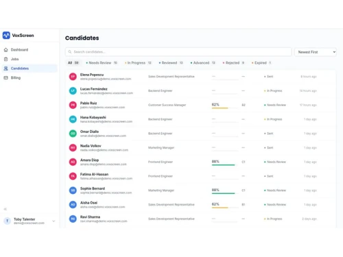 VoxScreen dashboard