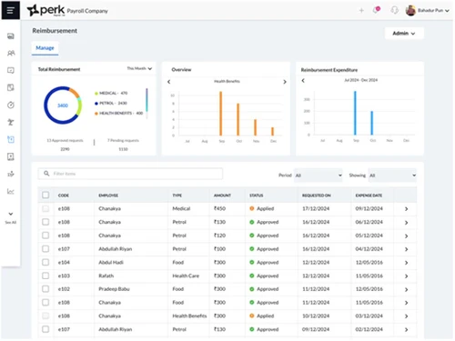 perk-payroll reimbursement